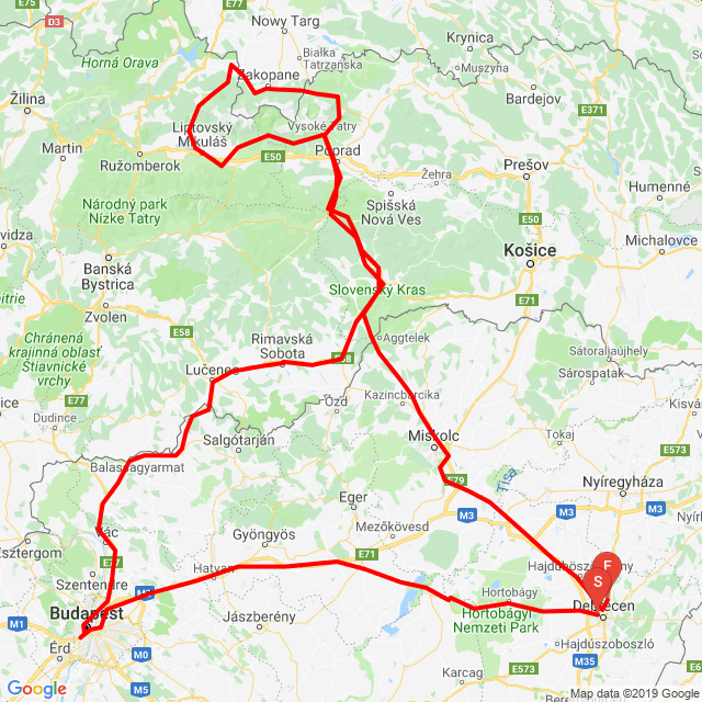 Zakopane 2019