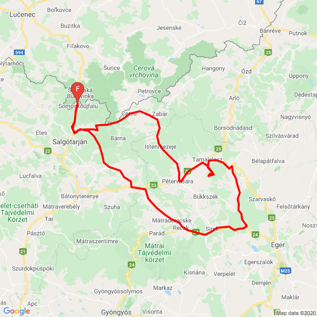 Bátor