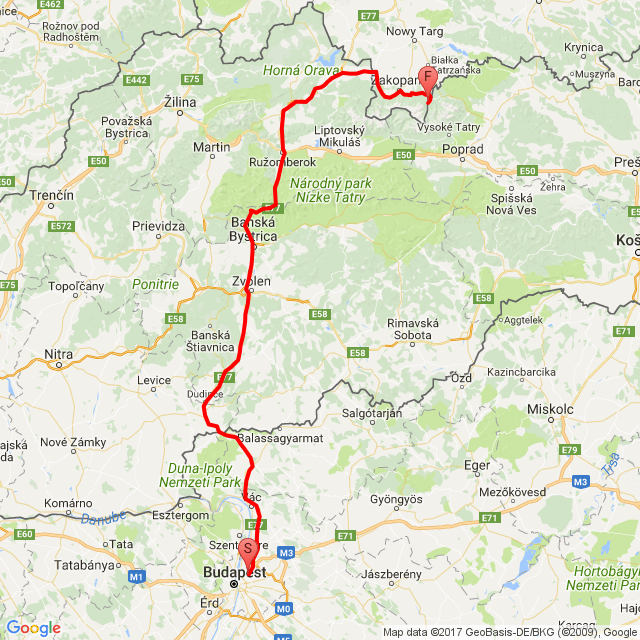 BP-Zakopane